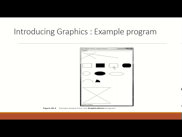Graphics Class in Java