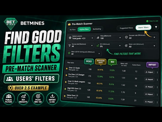 How to Find Good Pre-Match Filters on BetMines | Over 2.5 Goals Example