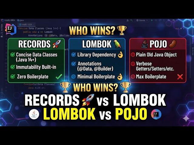 👉 Java Records vs Lombok vs POJO — Which One Should You Use in 2026? 🚀