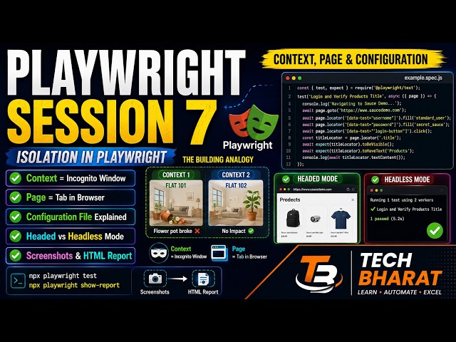 Browser Context, Test Isolation & Configuration File Explained | Session 7 | Tech Bharat | 2026