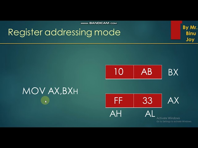 Addressing modes 8086  شرح بالعربي