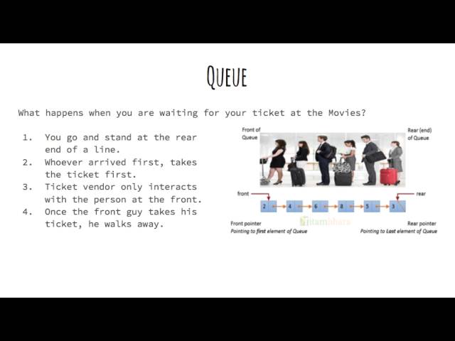 Algorithms: 3.1.2 ADT  Stacks and Queue
