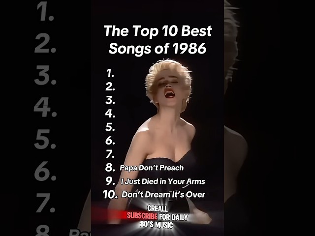 Best Songs Of 1986 #oldsong #80smusic #1986 #music #viralmusic