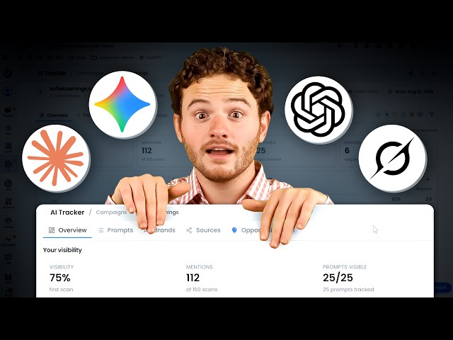 Local Dominator AI Tracker Review: Is ChatGPT Recommending You?