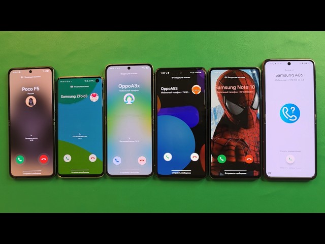 Guess Who Incoming call Samsung Flip3 Samsung S10 Samsung Flip5 Samsung A54 Motorolla Razr50