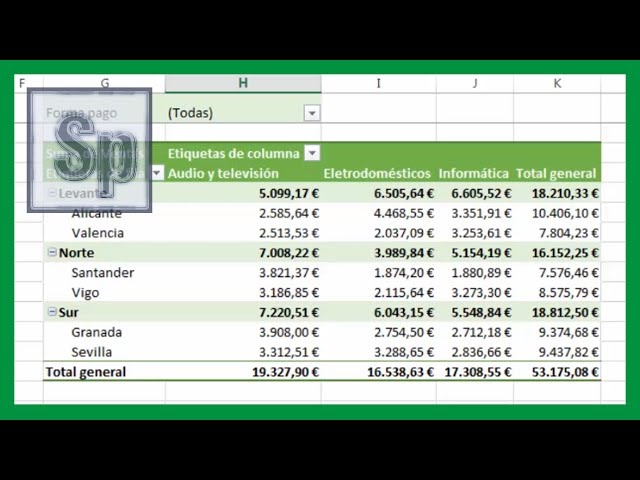 ✅ Create pivot tables in Excel. Clear and simple. HD Spanish tutorial.