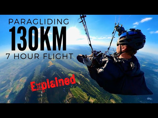 Paragliding 130km XC | Jura Mountains Switzerland | Out and Return