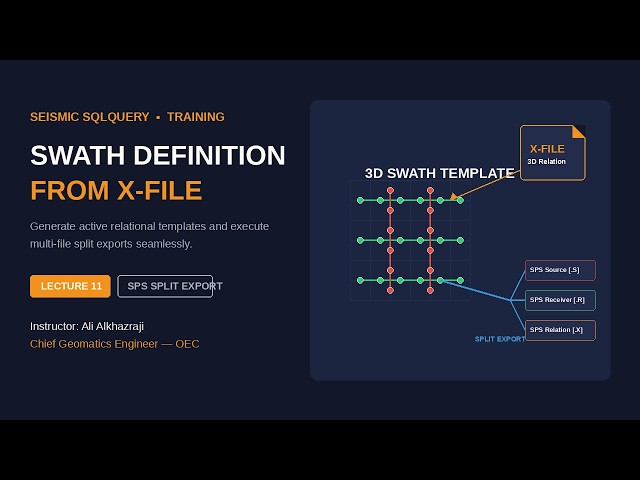 #11 Seismic Survey Training Course | Build Swath Definition in SQLQuery using SPS X-File Method