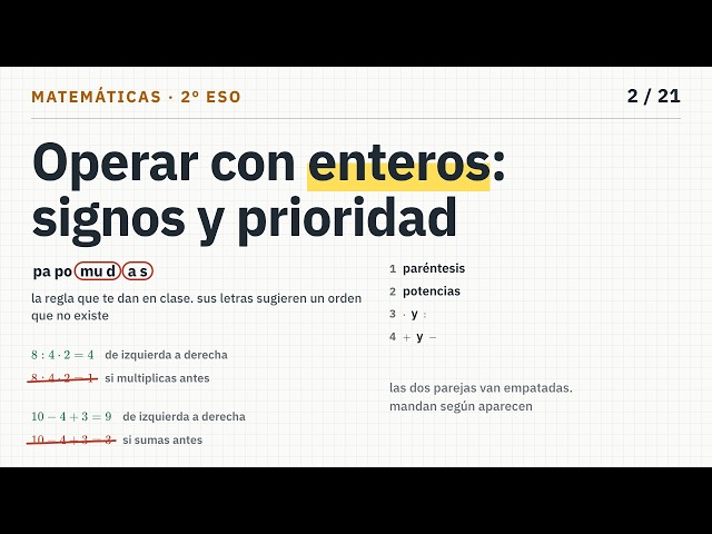 Minus times minus is plus: signs and order of operations | Spanish Maths 2 ESO