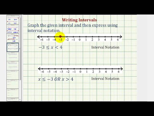 Intervals: Given an Inequality, Graph the Interval and State Using Interval Notation