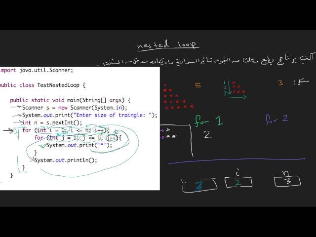 التكرار المدمج داخل تكرار آخر - 2 - nested loop