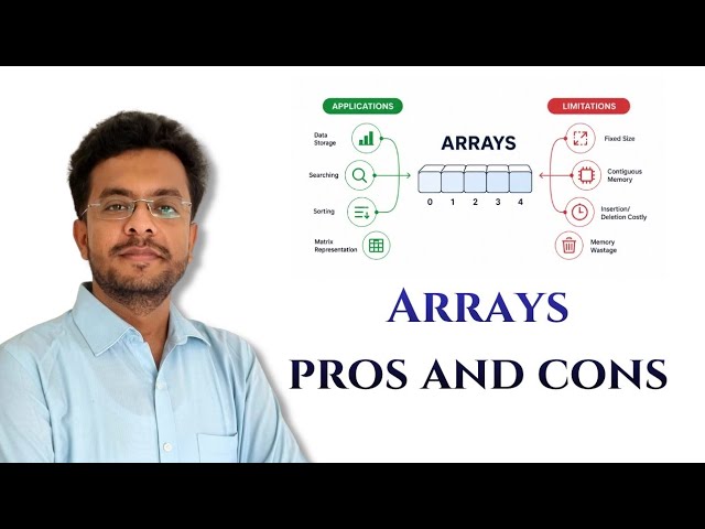 Applications and Limitations of Arrays | Why Arrays Fail? | DSA 11