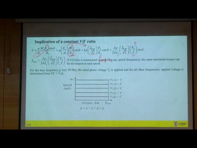L14 Design and performances of PMSM using FE modeling techniques Design optimization an introduction