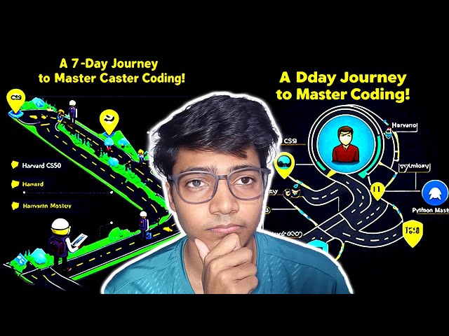 How A 7-Day Break Transformed My Coding Journey