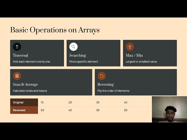 C Programming Presentation. Topic is Array