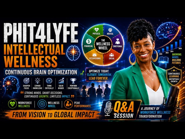 Intellectual Wellness – Continuous Brain Optimization