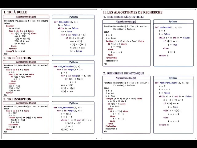 Les types de tri et de recherche en algo et en python bac 2027