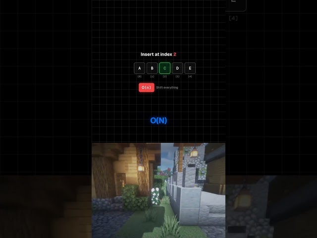 Arrays vs Linked Lists: The O(1) Hack 🚀