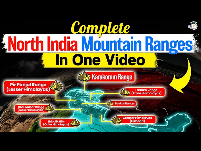 All Mountain Ranges of North India | Through Map | Animation Content | UPSC CSE
