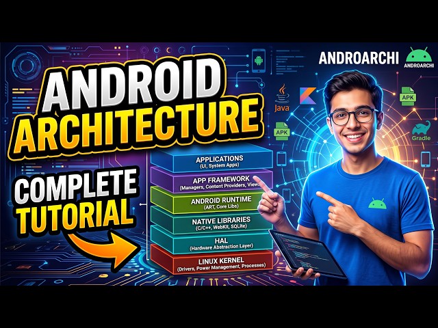Android Architecture Explained | Complete Beginner's Guide