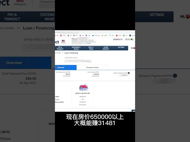 投资马来西亚房地产【每周投资53】