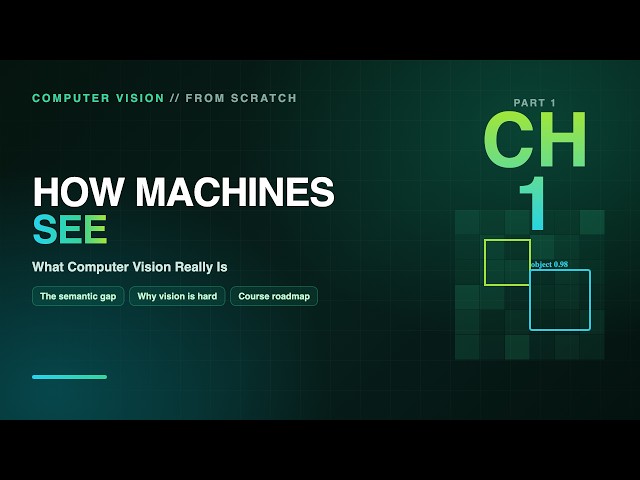 Computer Vision #1: What Computer Vision Really Is