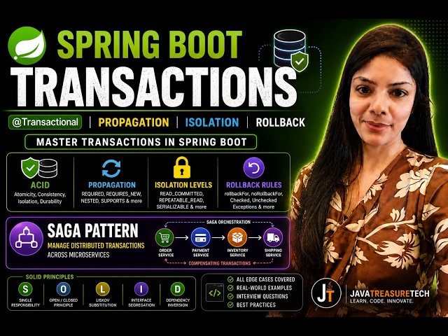 Distributed Transaction | ACID Properties | Saga Pattern