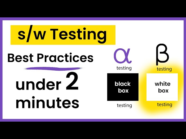 Software Testing Best Practices under 2 Minutes | Alpha Testing | Beta Testing | White / Black Box