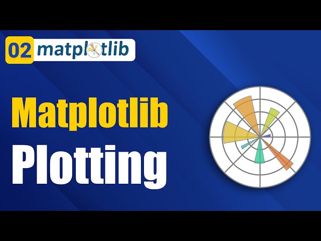 Matplotlib Plotting | Creating and Customizing Our First Plots |  Matplotlib Tutorial #02