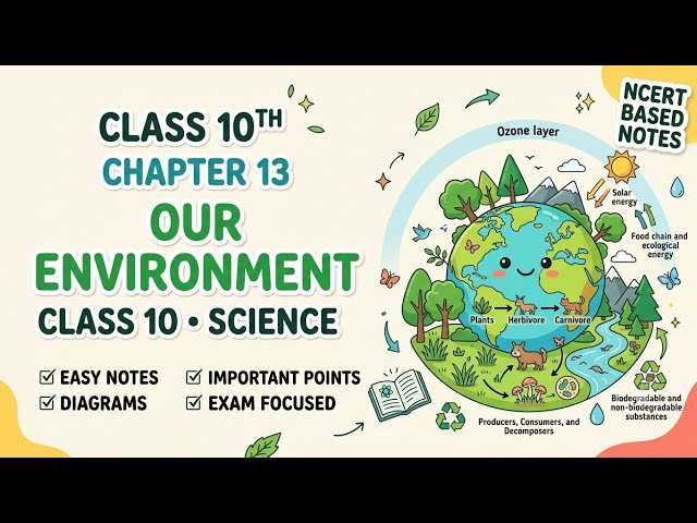  Environment Class 10 Science | Environment & Ecosystem Notes | CBSE 2027 | NCERT Notes 🌱📖