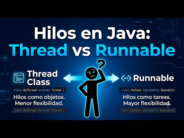 Introducción a Hilos y Concurrencia en Java | Thread vs Runnable + Ejemplos