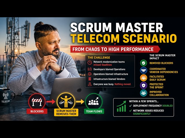 4 What Does a Scrum Master Really Do? | Real Telecom Example