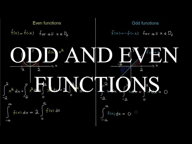 Odd and Even Functions | Integration of odd and even functions