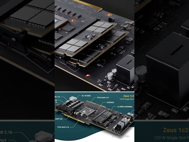 10x Faster Than RTX 5090?! 🤯 The Bolt Zeus GPU Explained!