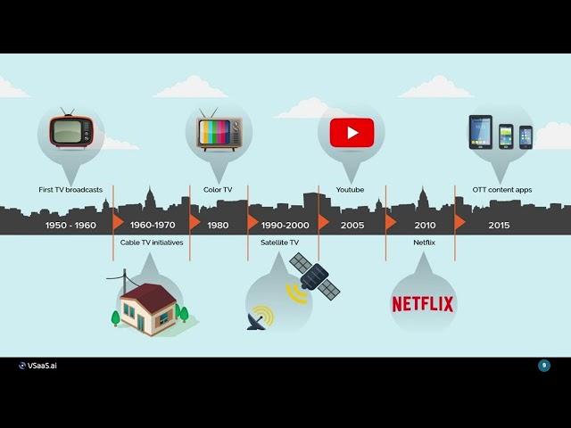 Video analítica y herramientas de IA, Francisco Soto Salazar, CEO de VsaaS.ai