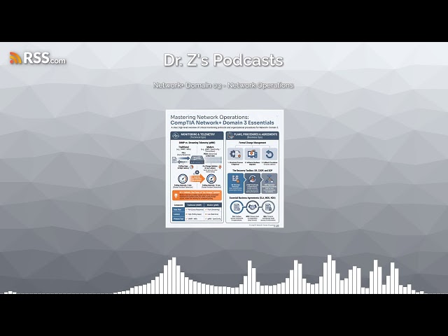 Network+ Domain 03 - Network Operations