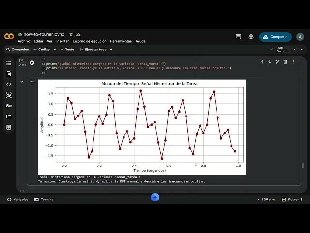 Código: Transformada de Fourier en Python + Analizar un Audio
