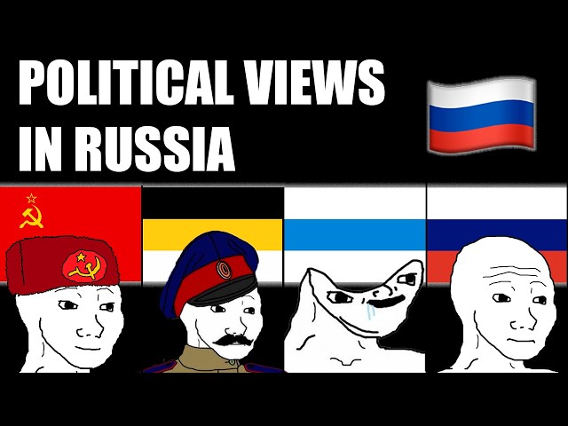 Russian political views explained