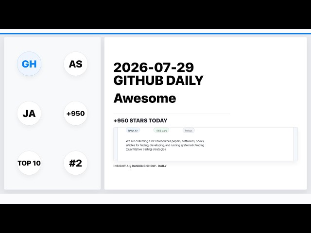 2026-07-29 | GitHub Top 5 Daily | Awesome Systematic Trading | Insight AI