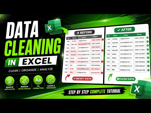 Master Data Cleaning in Excel in Just 10 Minutes | Step by Step Complete Tutorial