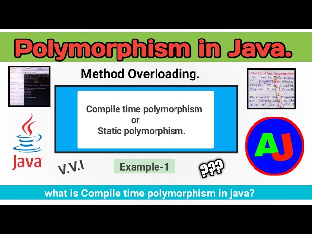 Compile time polymorphism in java | method overloading