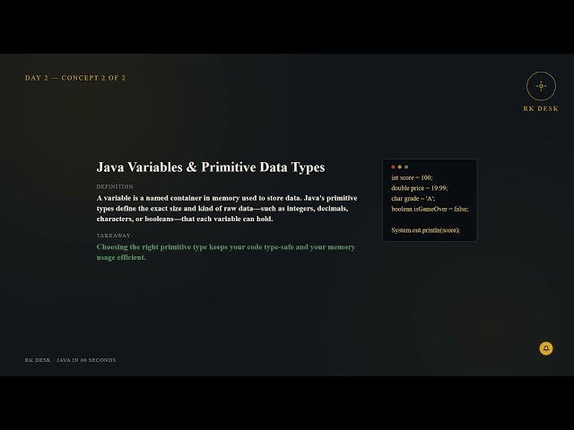 Java Concepts Recap — Days 1-2 (2 concepts)