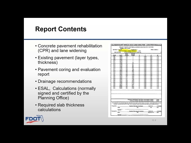 Module 12: Rigid Pavement Design Package