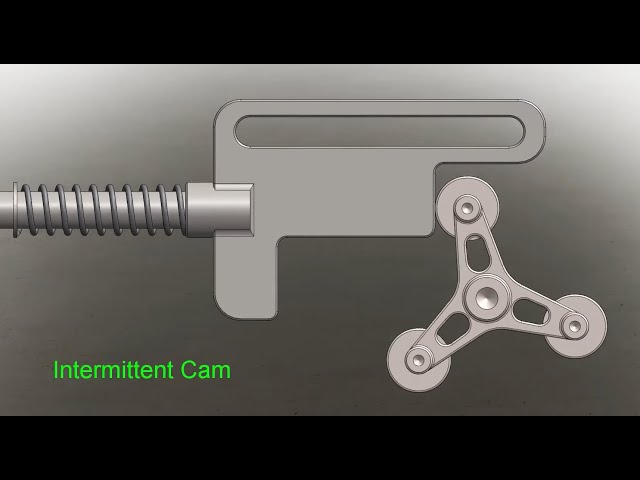 Mechanical Principles Part 01 | Quick Return | Gorotor Pump | Tusi Couple | Jansen's Linkage