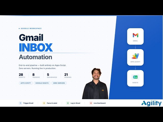 Build a Complete Gmail Inbox Automation System with Google Apps Script (No Backend)