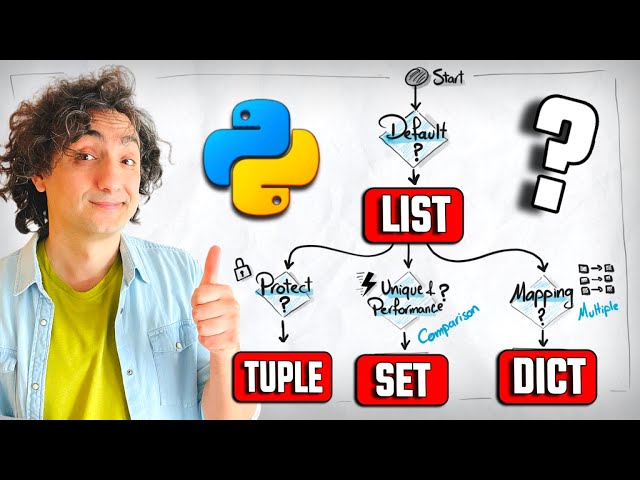 Python Data Structures: When to Use List, Tuple, Set, Dict | #Python Course 38