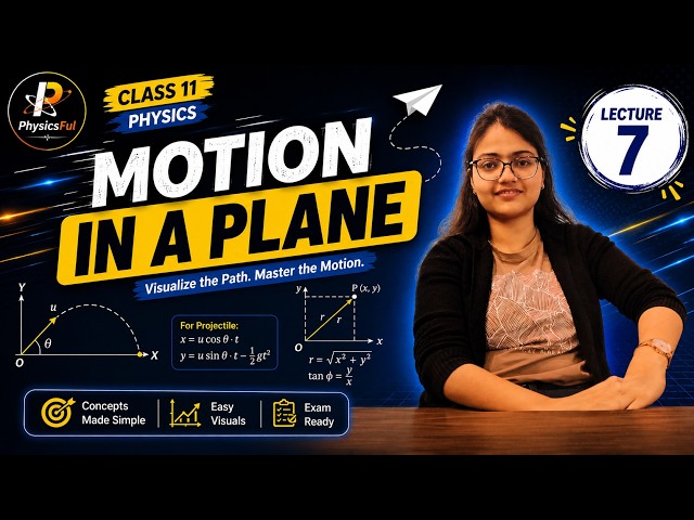 Unit 2, Motion in a plane, Class 11, Lecture 7