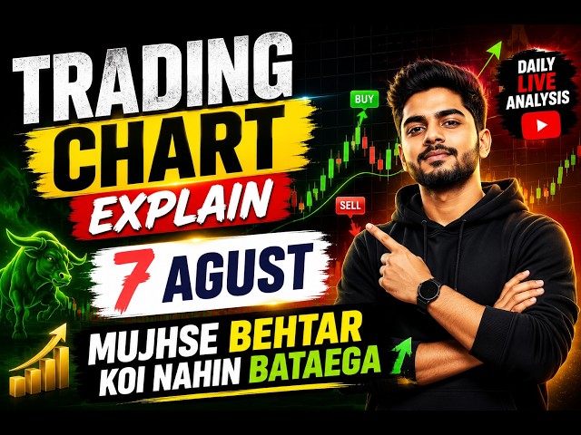Xauusd chart Explain any info call me 8887624628.