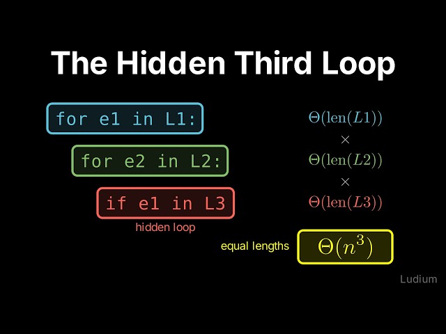 Introduction to CS | 23.6: Two Nested Loops, Three Thetas: diameter, all_digits, and a Hidden in