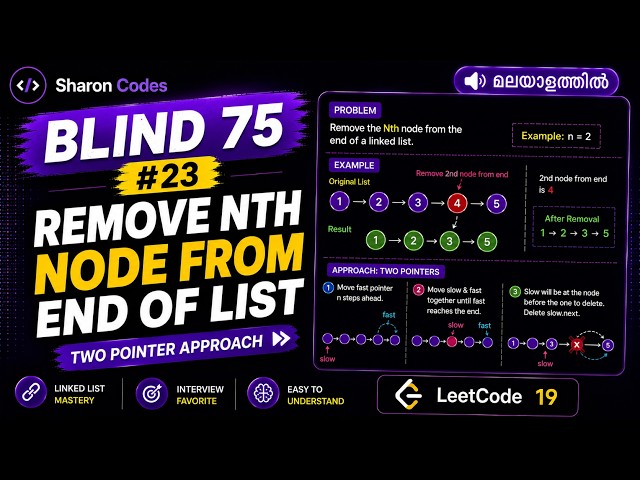 23. Remove Nth Node From End of List | BLIND 75 in Malayalam | DSA